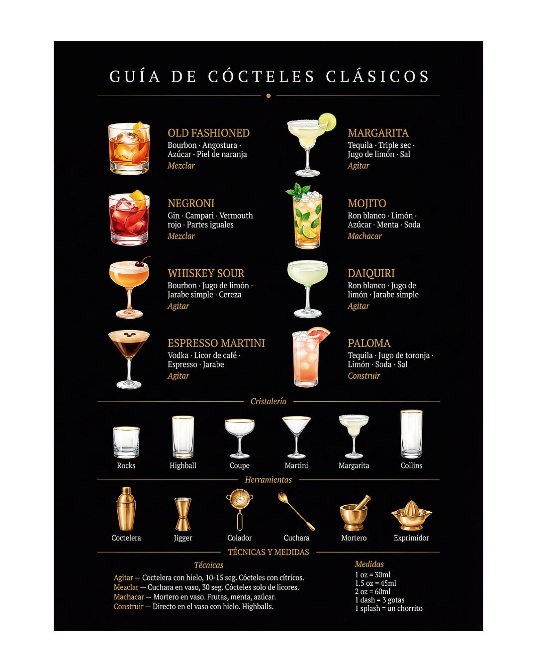 Póster Adhesivo de Bar – Guía de Cócteles Clásicos