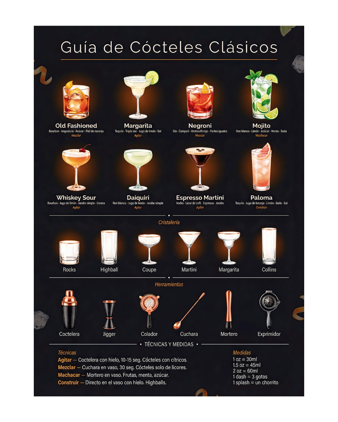 Póster Adhesivo de Bar – Guía de Cócteles Clásicos
