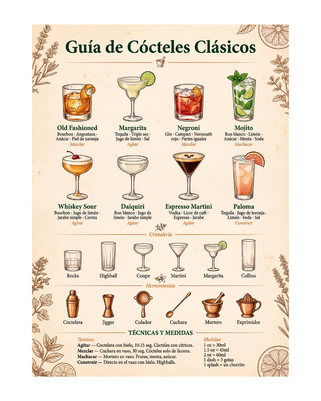 Póster Adhesivo de Bar – Guía de Cócteles Clásicos